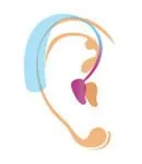 Behind-the-Ear (BTE) Instruments hearing aid